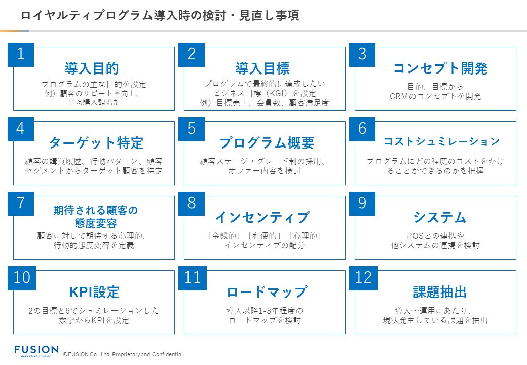 ロイヤルティプログラム導入時の検討・見直し事項