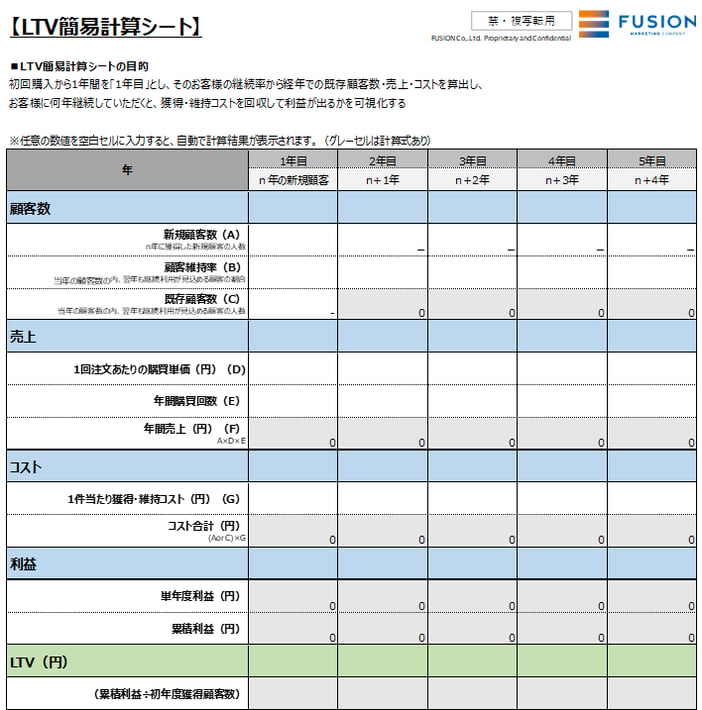 LTV簡易計算シート