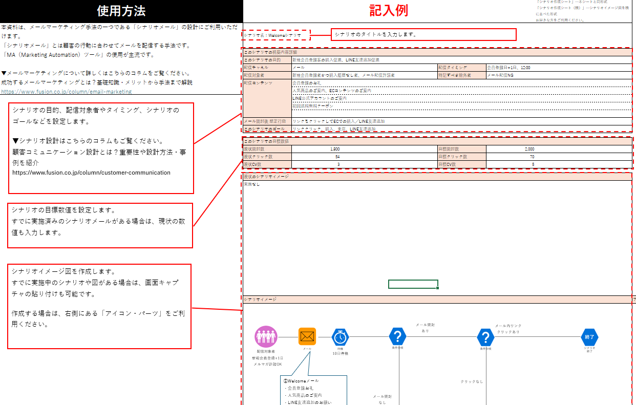 メールシナリオ作成テンプレート_イメージ