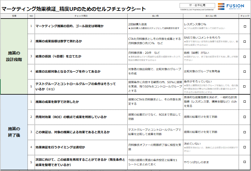 マーケティング効果検証_精度UPのためのセルフチェックシート