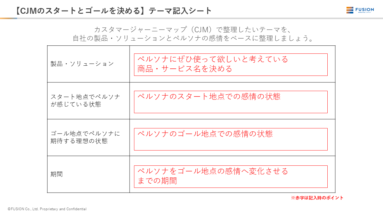 【CJMのスタートとゴールを決める】テーマ記入シート