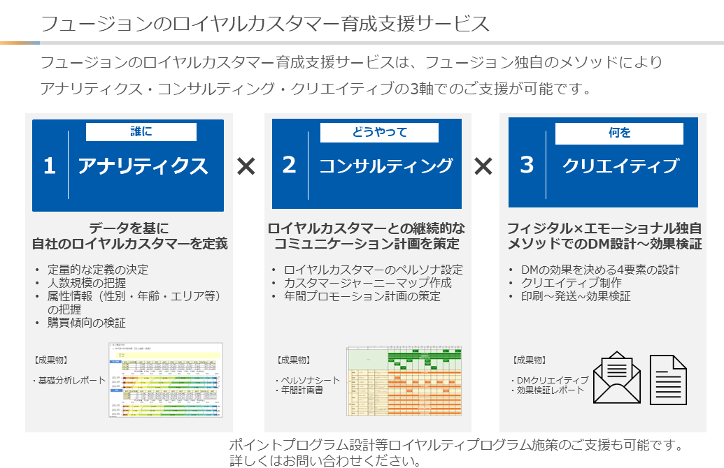 ロイヤルカスタマーとは？重要性や維持・育成の方法、優良顧客と