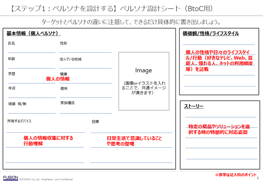 マーケティング施策に必要なターゲットとペルソナの違い｜フュージョン