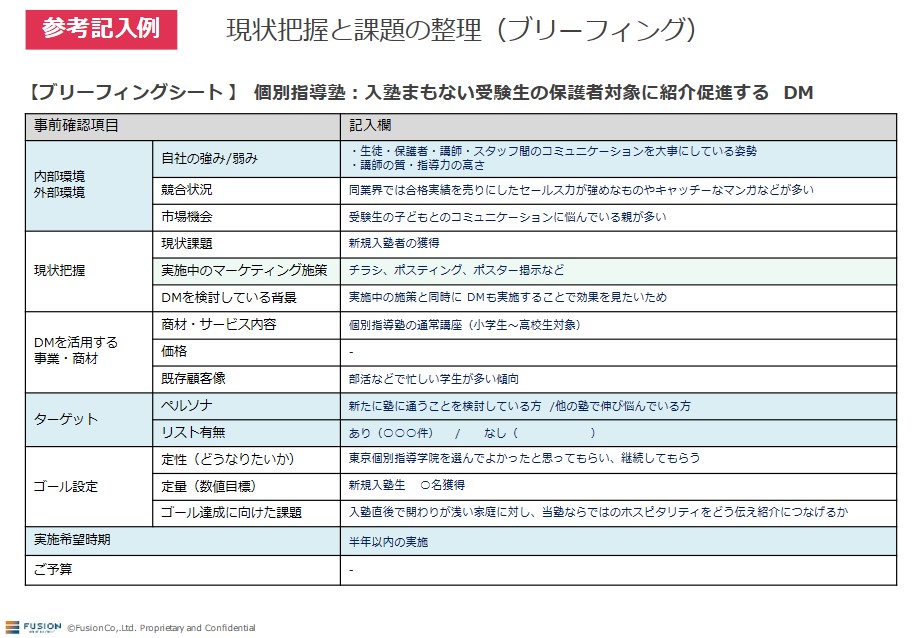 顧客エンゲージメントとは？重要性やBtoCのDM成功事例を紹介｜フュージョン株式会社